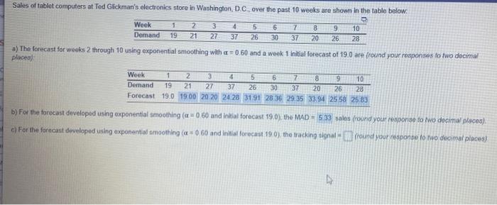 just need help with c please Sales of tablet