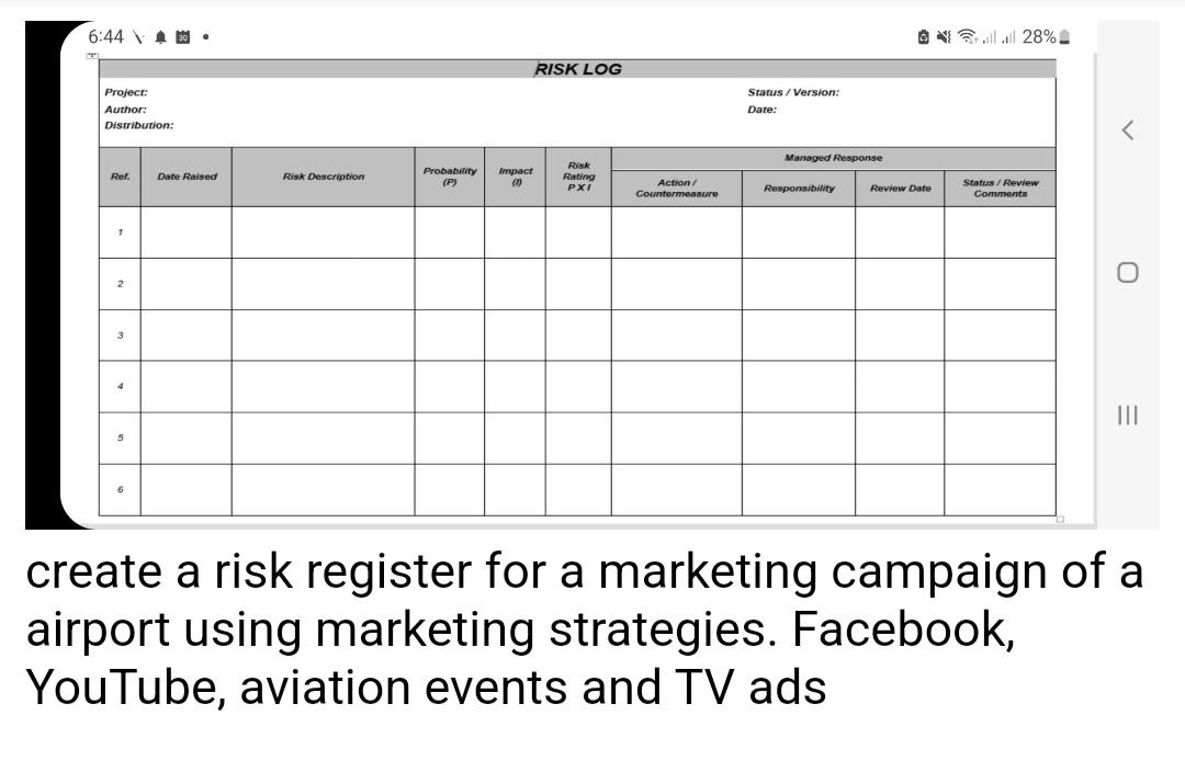create a risk register for a marketing campaign