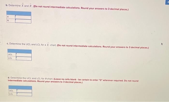 The following table contains the measurements of