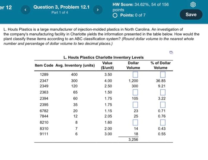 L. Houts Plastics is a large manufacturer of