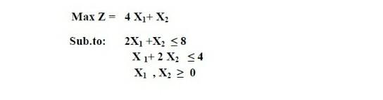 1- Find the optimal solution in the simplified