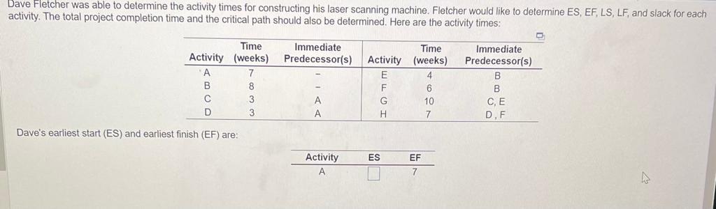 Dave Fletcher was able to determine the activity