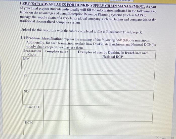 1 ERP (SAP) ADVANTAGES FOR DUNKIN SUPPLY CHAIN