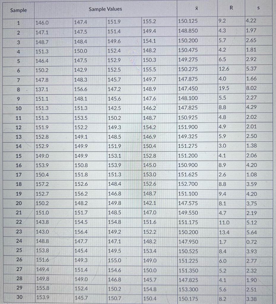 Copper wires are coated with a thin plastic
