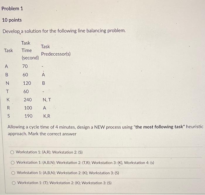 10 points Develop, a solution for the following