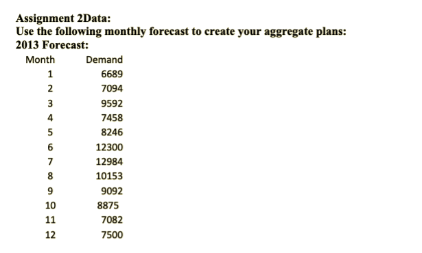 BA 357: 2021 WORK ASSIGNMENT 1 I NEED A CHASE