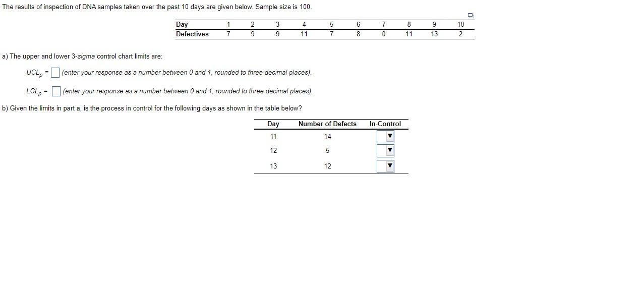 a) The upper and lower 3-sigma control chart
