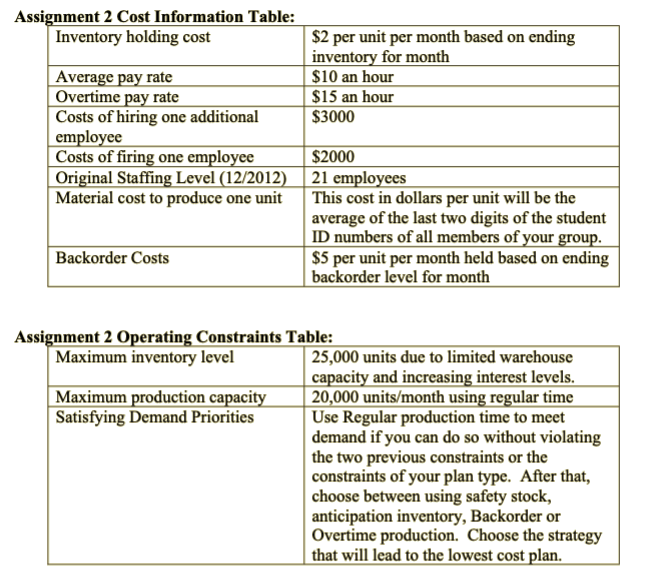 BA 357: 2021 WORK ASSIGNMENT 1 I NEED A CHASE