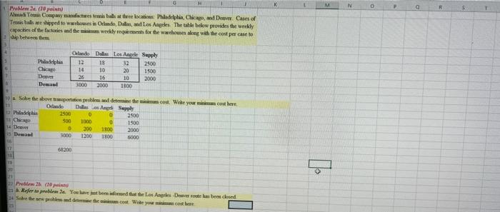 Hhablere th. (19 porued) Whis beliwere therr.