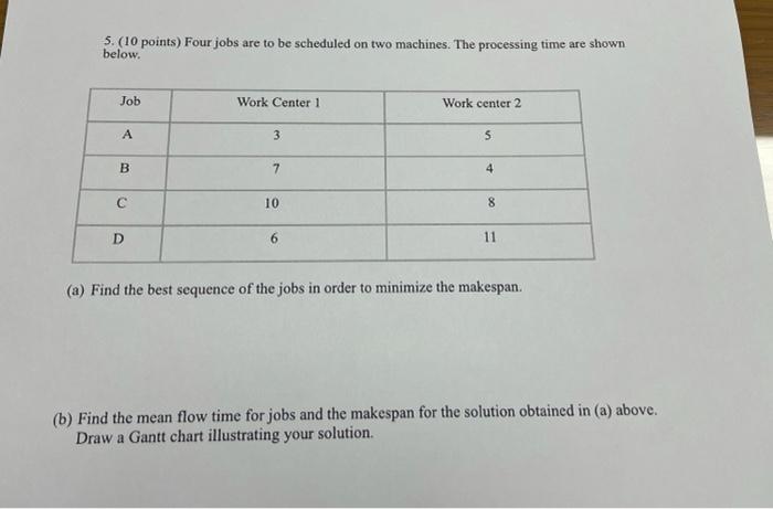 5. (10 points) Four jobs are to be scheduled on