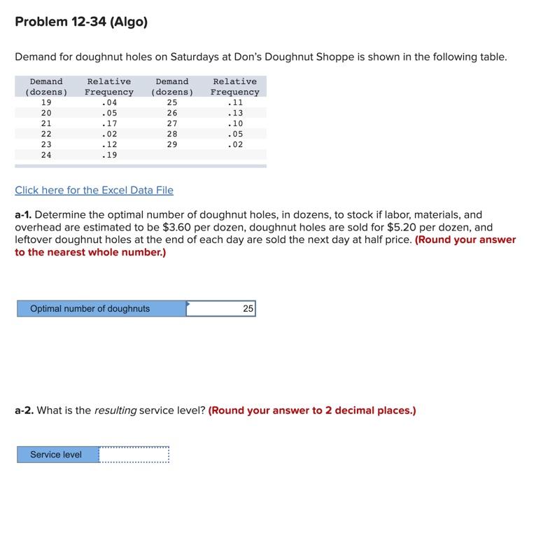 Demand for doughnut holes on Saturdays at Don's