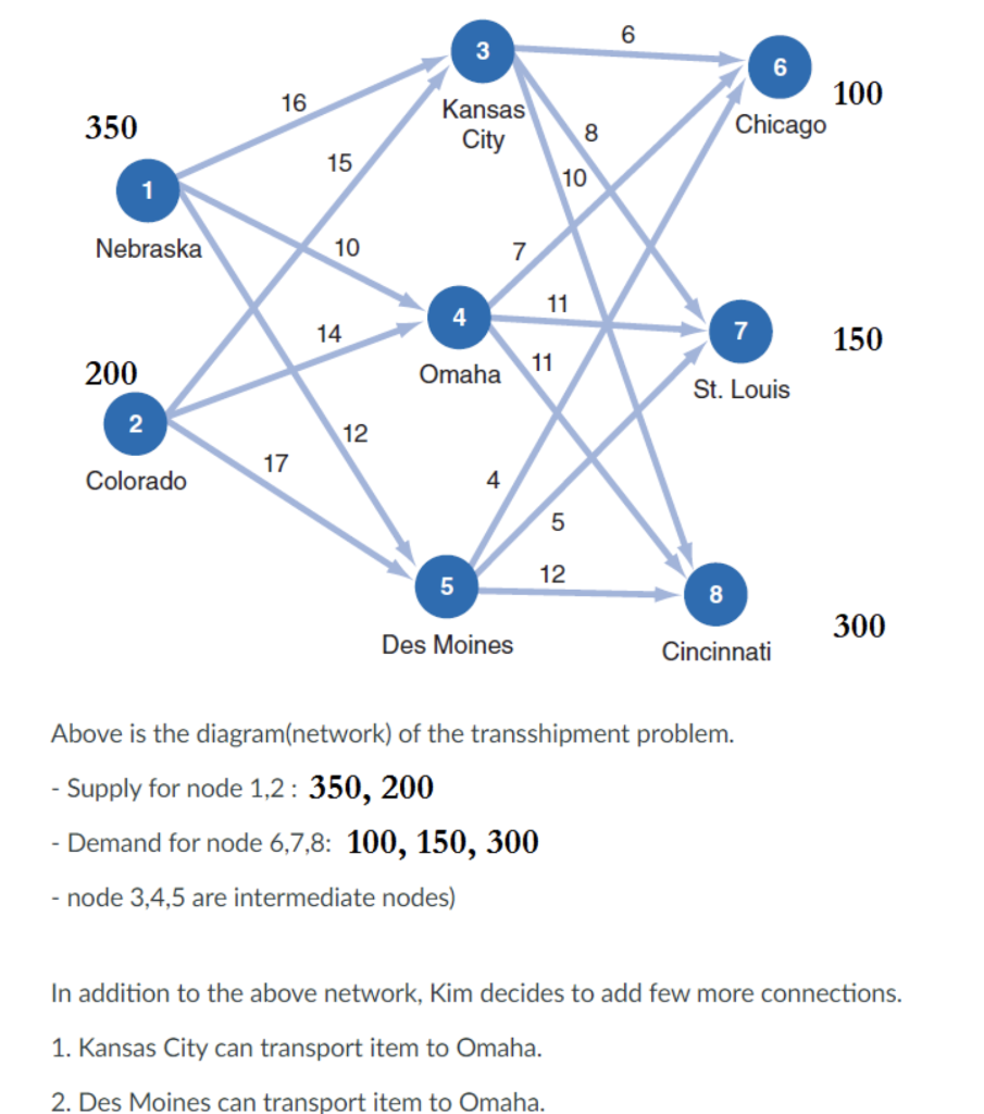 None of the answers are correct. x14 + x24 + x43