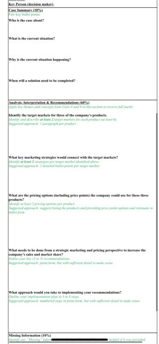 How to Proceed 1. Read through the provided case