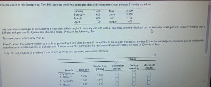 $25 per unit per month. Ignore any idle-tme costs