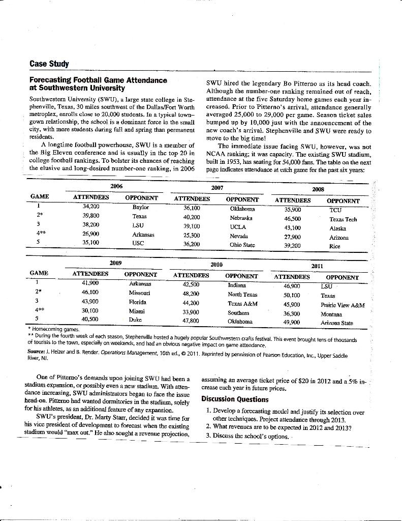 Forecasting Foothall Game Attendance at