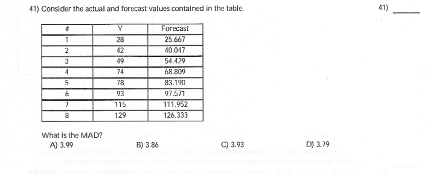 41) Consider the actual and forecast values