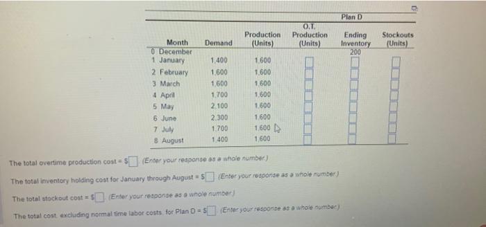 $25 per unit per month. Ignore any idle-tme costs