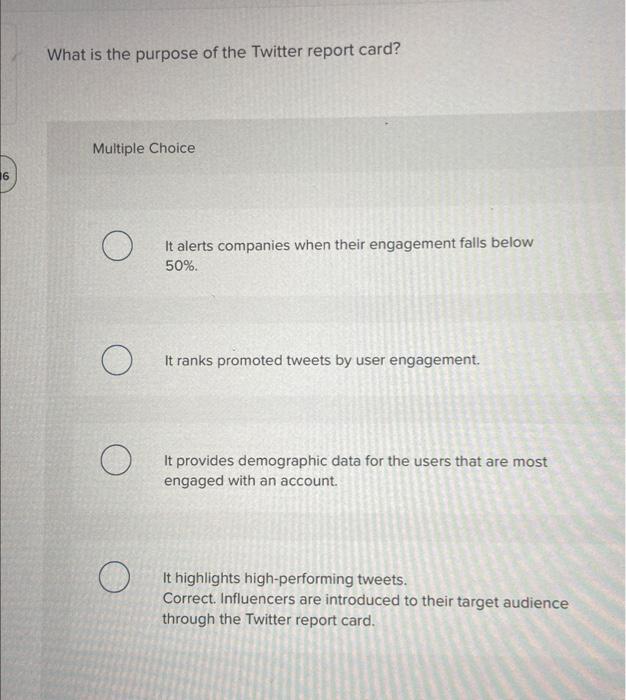 What is the purpose of the Twitter report card?