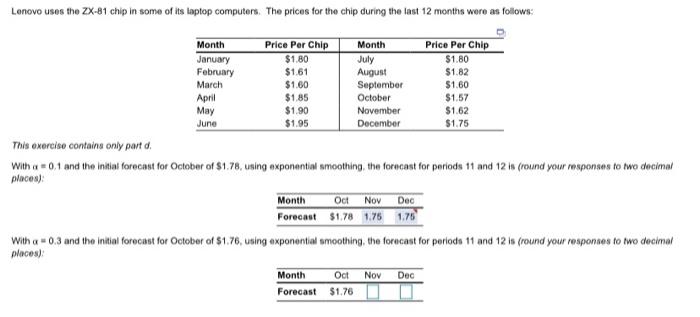 Lenovo uses the ZX-81 chip in some of its laptop