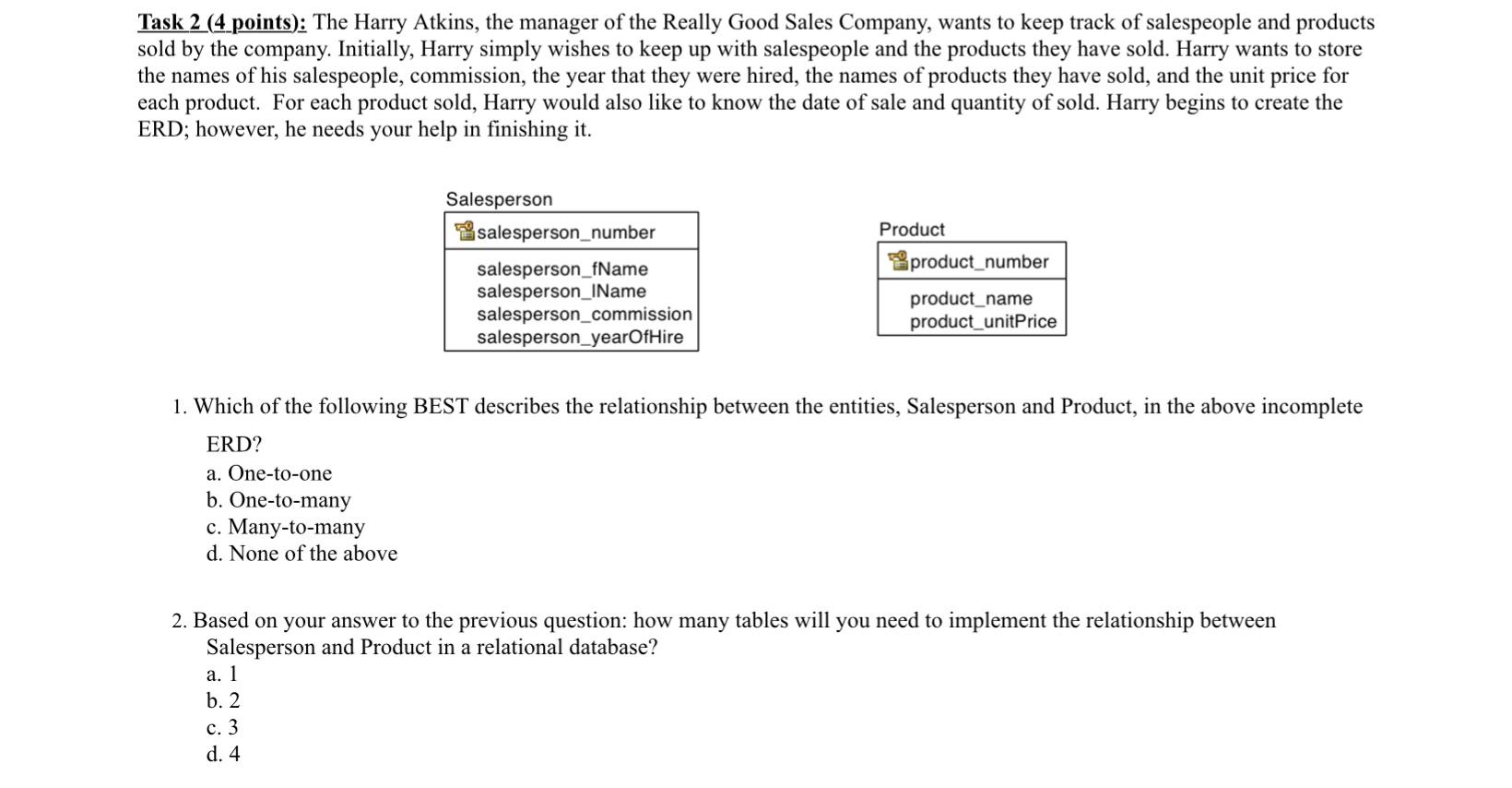 The Harry Atkins, the manager of the Really Good