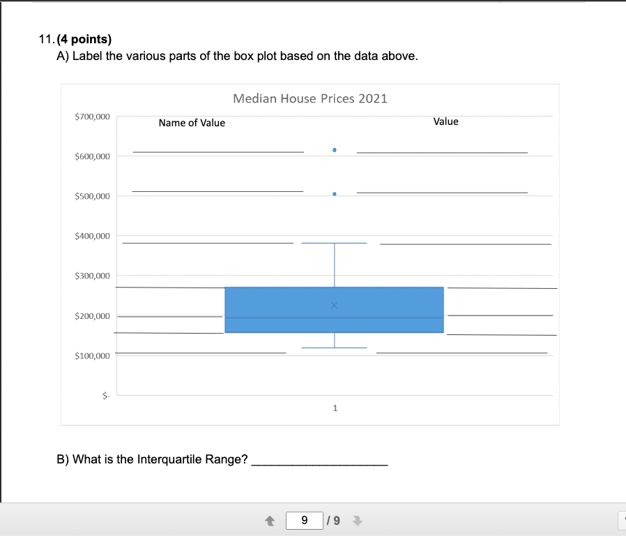 Alabama Alaska Arizona Arkansas California