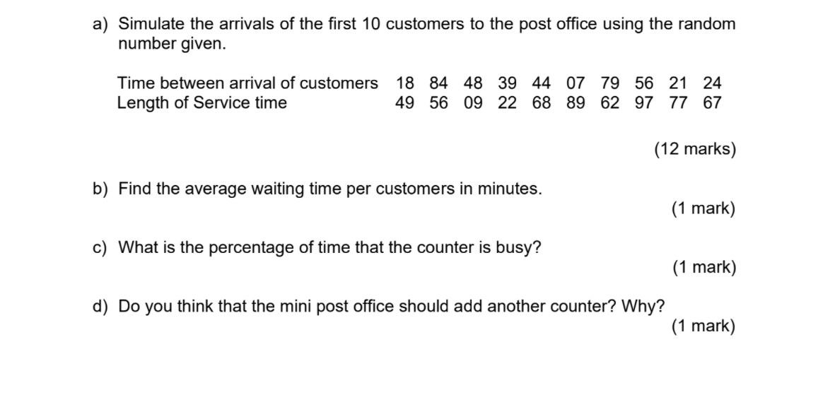 Probability 0.15 0.20 Time between arrival of