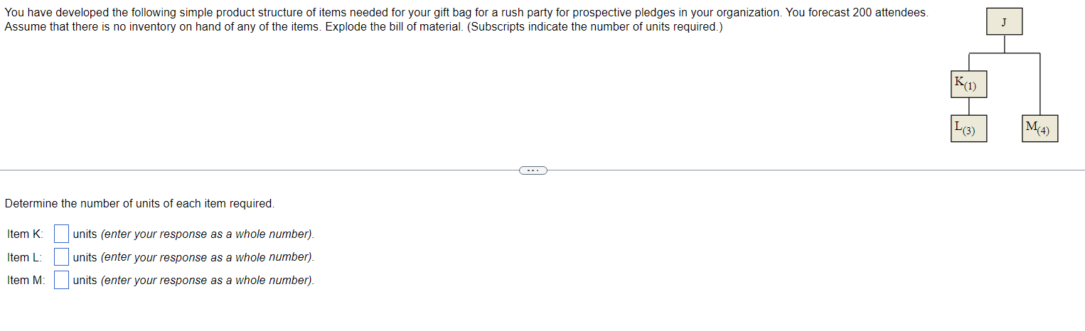 You have developed the following simple product