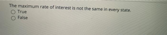 The maximum rate of interest is not the same in