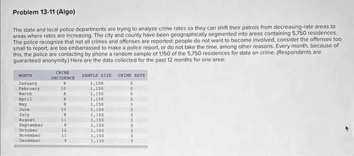 The state and local police departments are trying