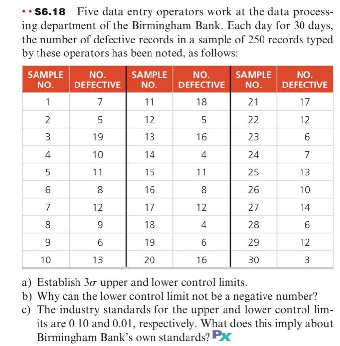 - 56.18 Five data entry operators work at the