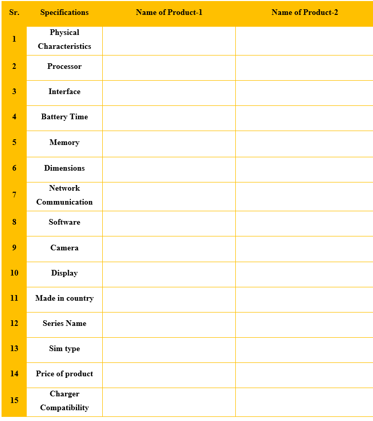 Instructions: We need to buy a gadget for our