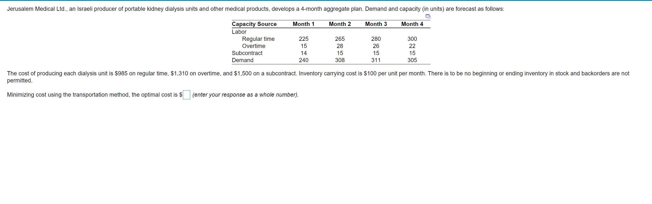 Jerusalem Medical Ltd., an Israeli producer of