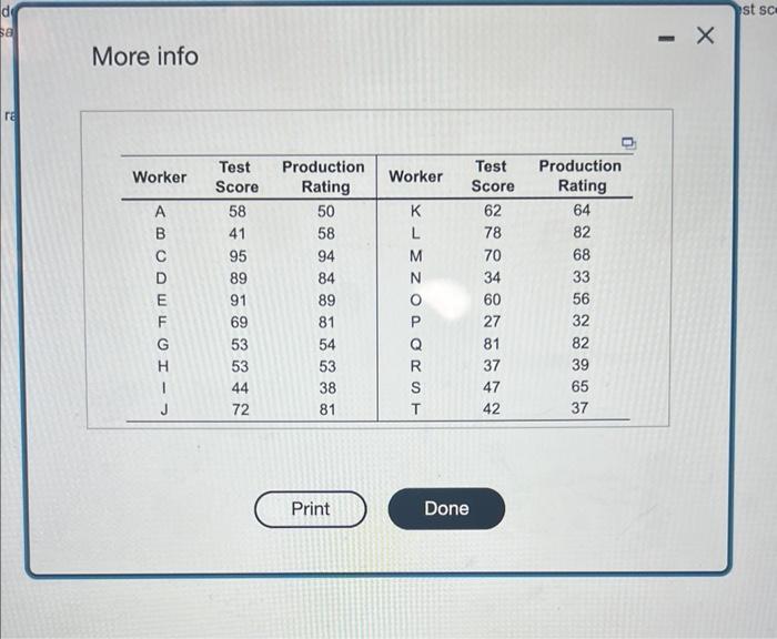 A manufacturing frim has ceveloped a skill test,