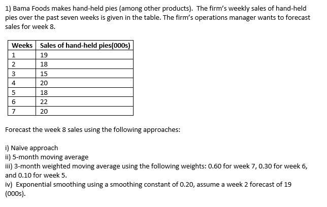 1) Bama Foods makes hand-held pies (among other
