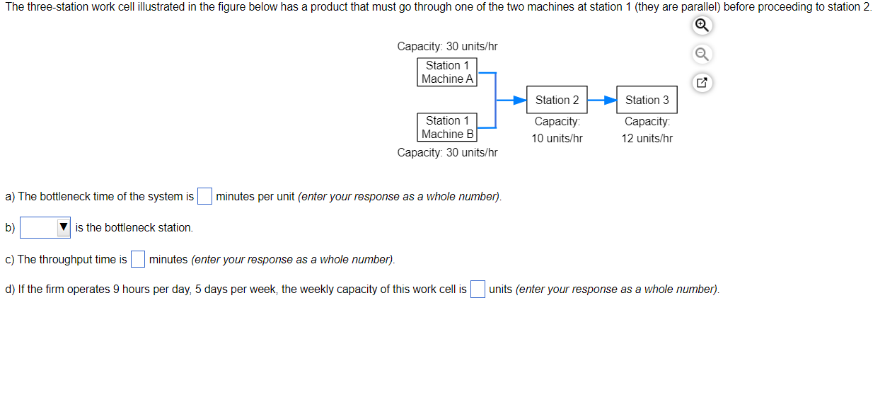 a) The bottleneck time of the system is minutes