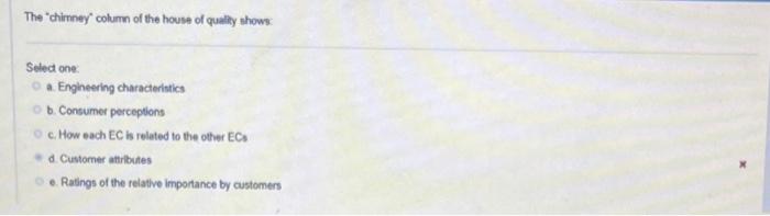 The new product development approach whereby all