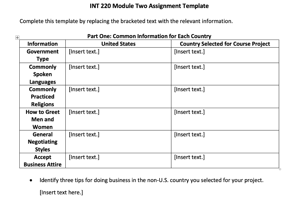 Prompt Use the Module Two Assignment template