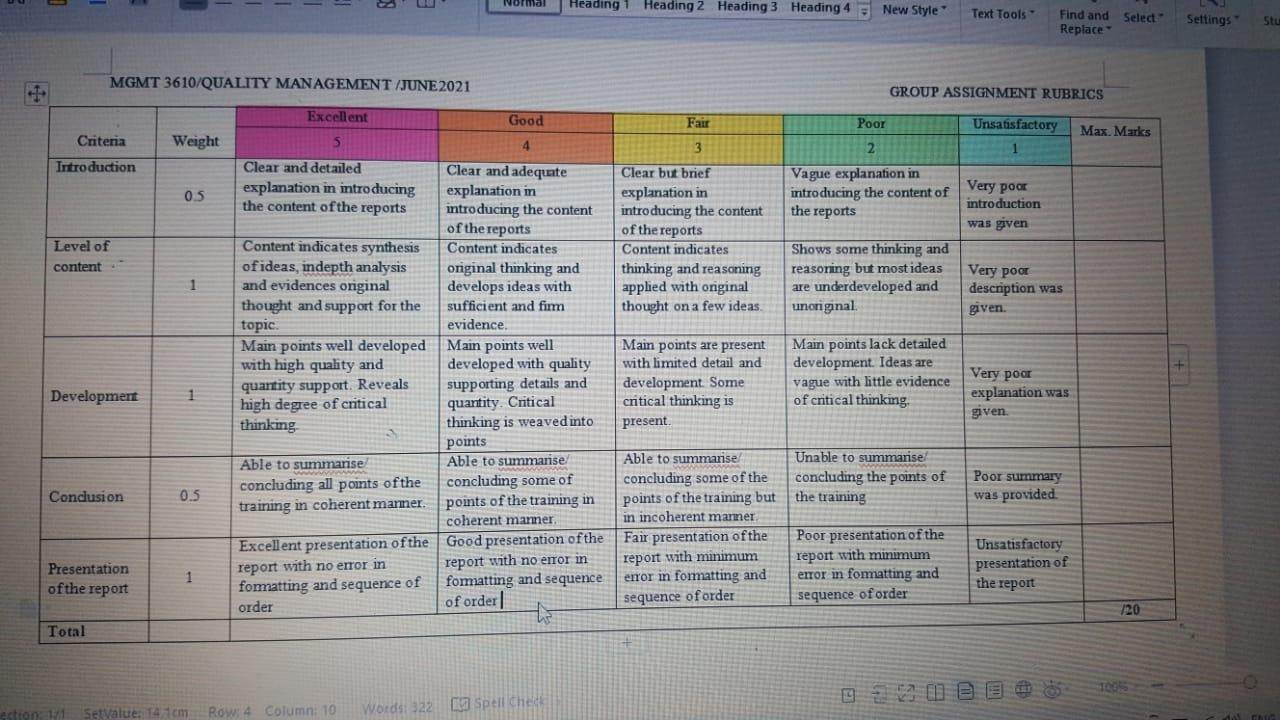 QAULITY MANAGEMENT. Choose ONE hotel in the hotel