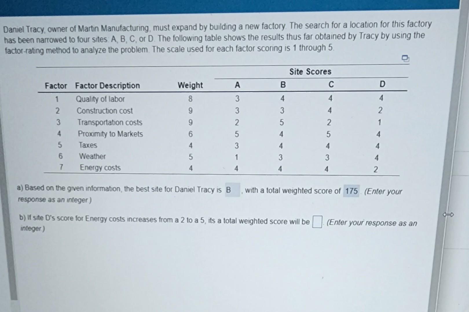Daniel Tracy, owner of Martin Manufacturing, must