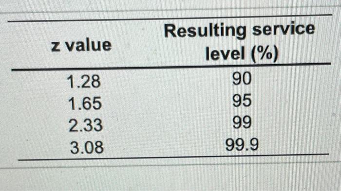 Jimmy's Delicatessen sells large tins of Tom