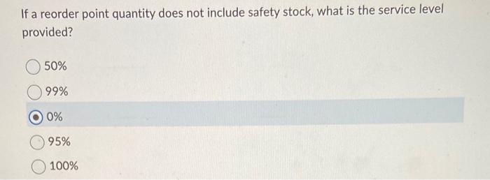 If a reorder point quantity does not include