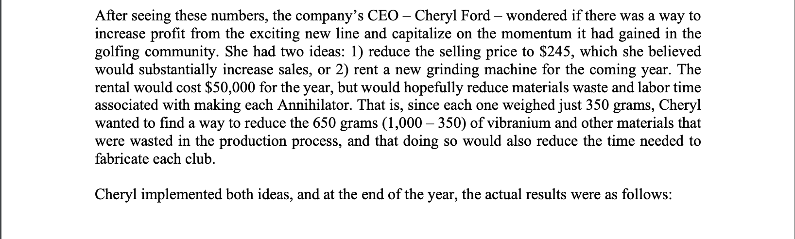 FairLinks Golf Corporation manufactures golf