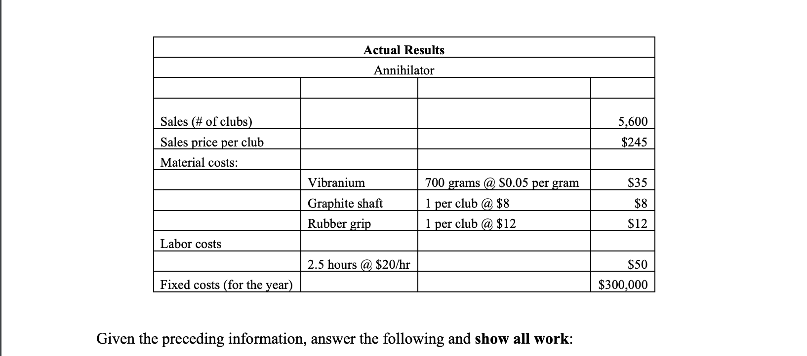 FairLinks Golf Corporation manufactures golf