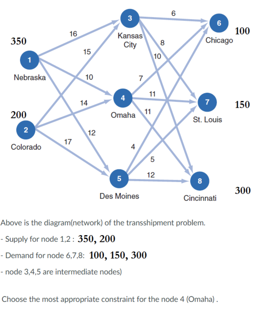 x14 + x24 - x64 - x74 - x84 = 0 x14 + x24 + x54 -