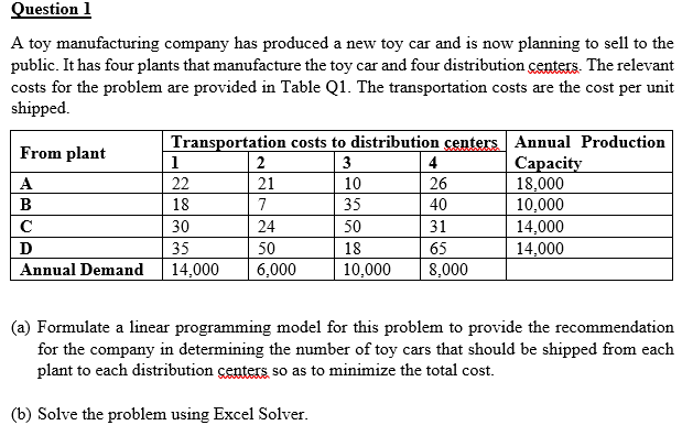 A toy manufacturing company has produced a new