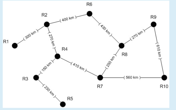 Operations Research question. A cement producing
