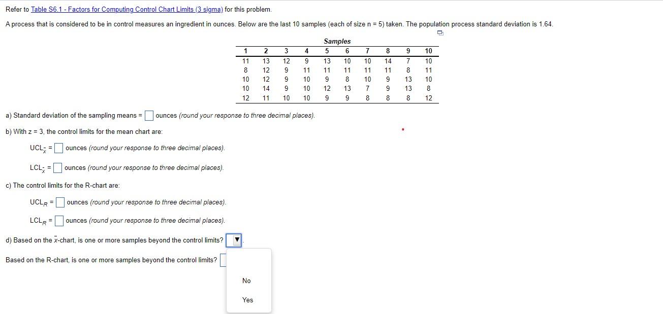 A process that is considered to be in control