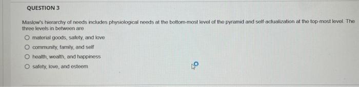 Maslow's hiorarchy of noeds ncludes physiological