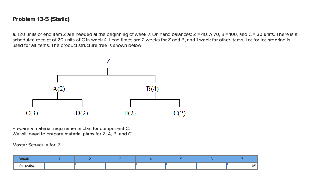 Please help with all tables. a. 120 units of end