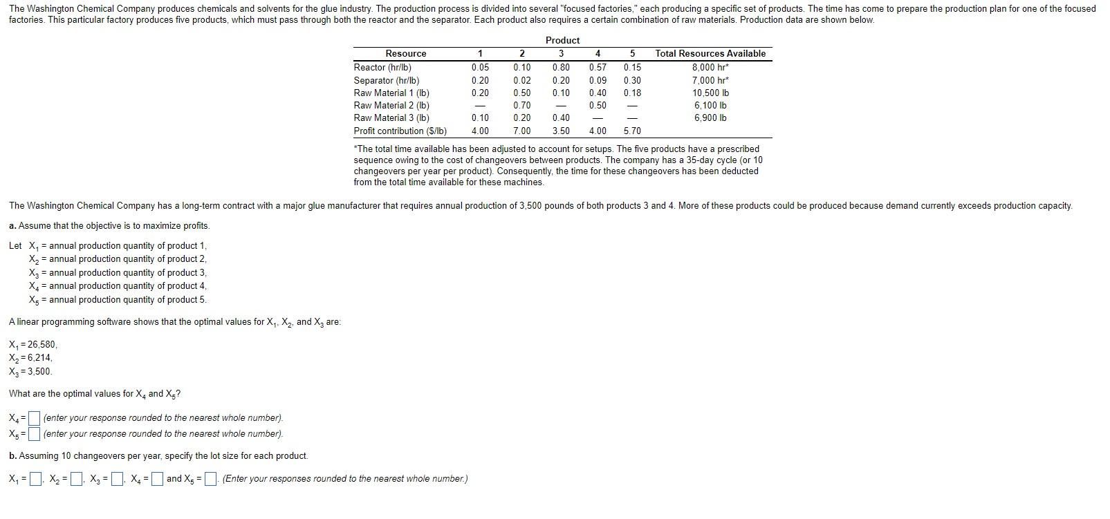 *The total time available has been adjusted to